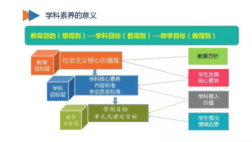 新時(shí)代、新教育、新校長 教育信息化2.0行動路線圖的信息咨詢服務(wù)解析