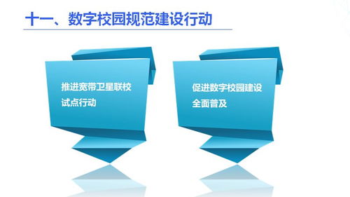 圖解教育信息化2.0行動計(jì)劃信息咨詢服務(wù)