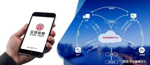 同萬堂品牌攜手全球追溯，開啟全系列產品溯源防偽新紀元