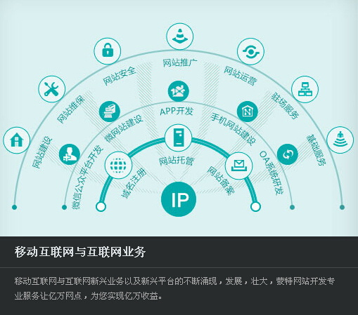 品牌網站建設對企業的作用 網站運營維護的關鍵價值