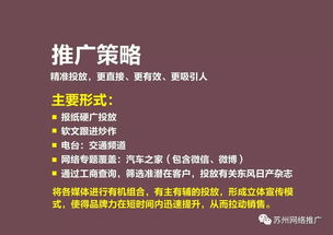 網(wǎng)絡(luò)推廣方案制作技巧與策略分析