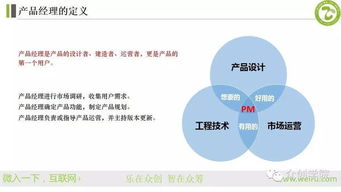 產(chǎn)品與運(yùn)營(yíng)的本質(zhì)與網(wǎng)站運(yùn)營(yíng)維護(hù)指南——鳳駝匯互聯(lián)網(wǎng)進(jìn)擊計(jì)劃精品課程解讀